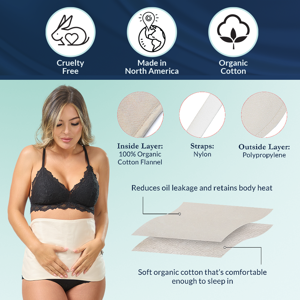 Pelvic Castor Oil Pack Bundle