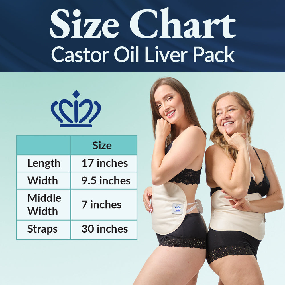 Castor Oil Pack Bundle for Liver with Organic Cotton Insert
