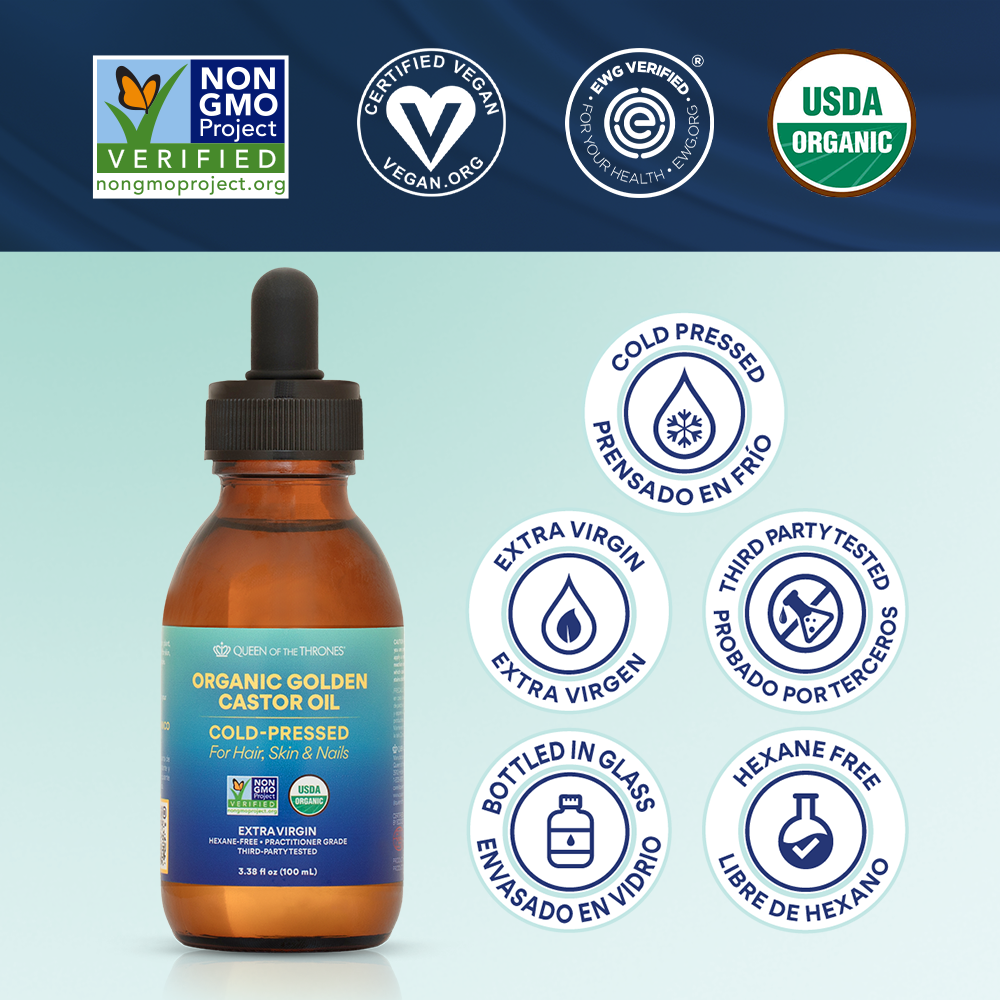 Castor Oil Pack Bundle for Thyroid