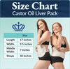 Liver Kit + FREE Thyroid