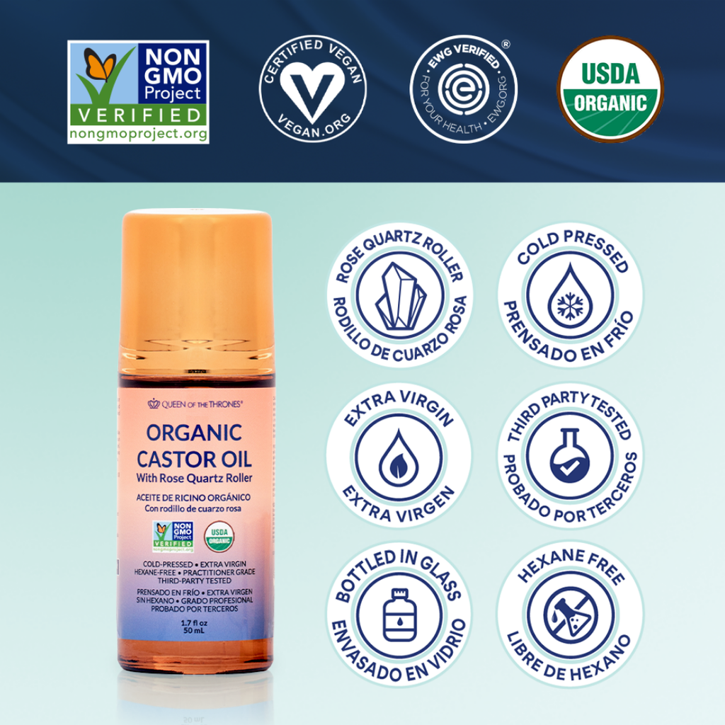 Castor Oil Pack Energy Cleanse