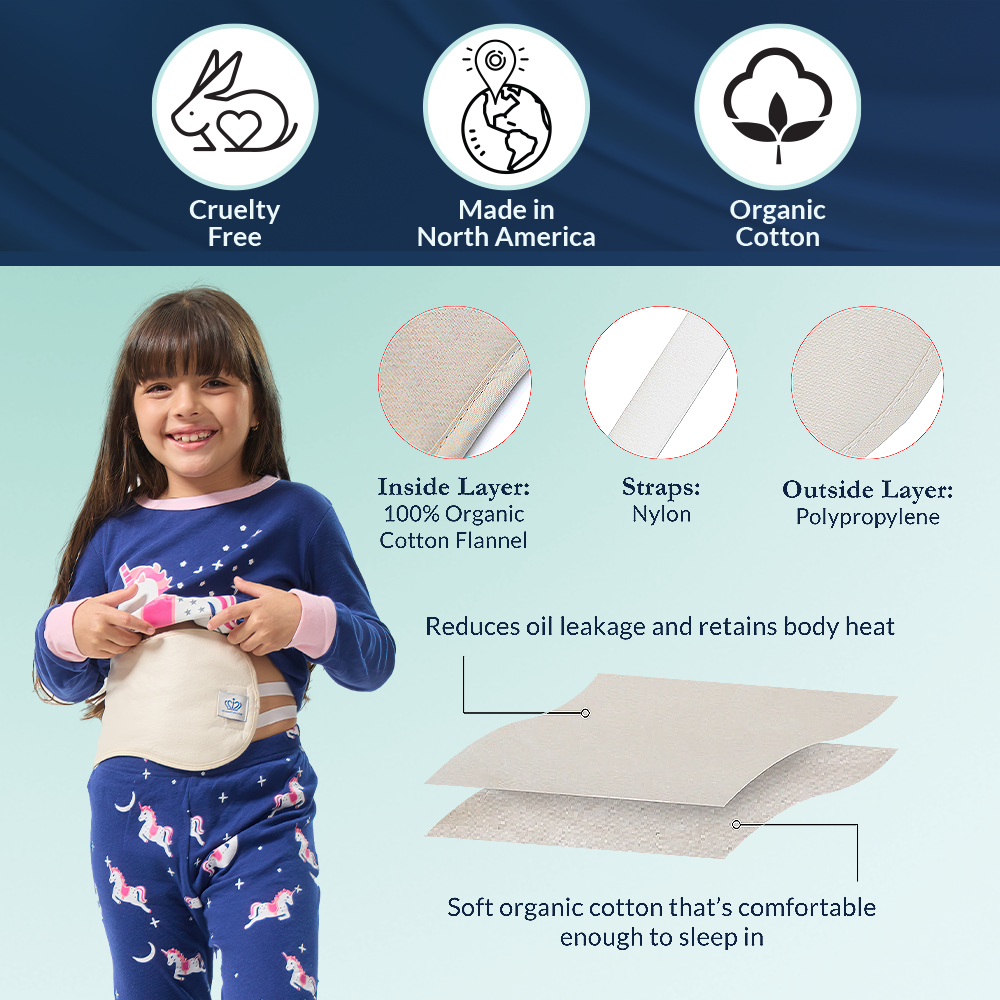 Castor Oil Pack Bundle for Kids