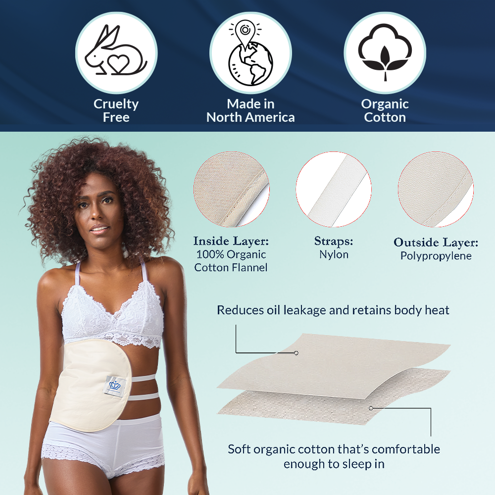 Castor Oil Pack Bundle for Liver