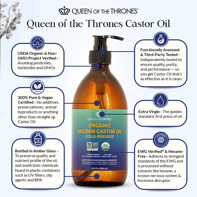Energy Cleanse