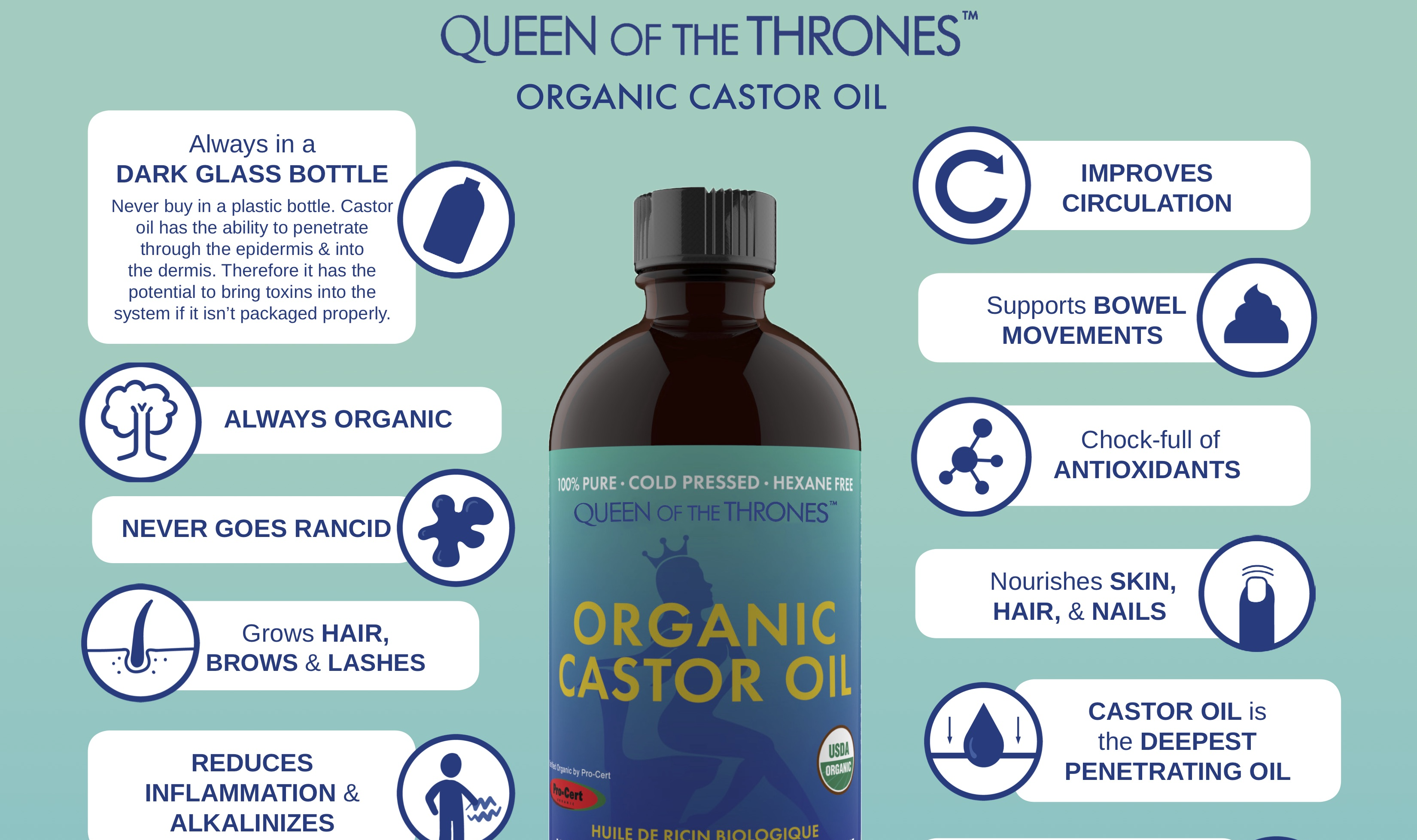 Infographic on the benefits of castor oil