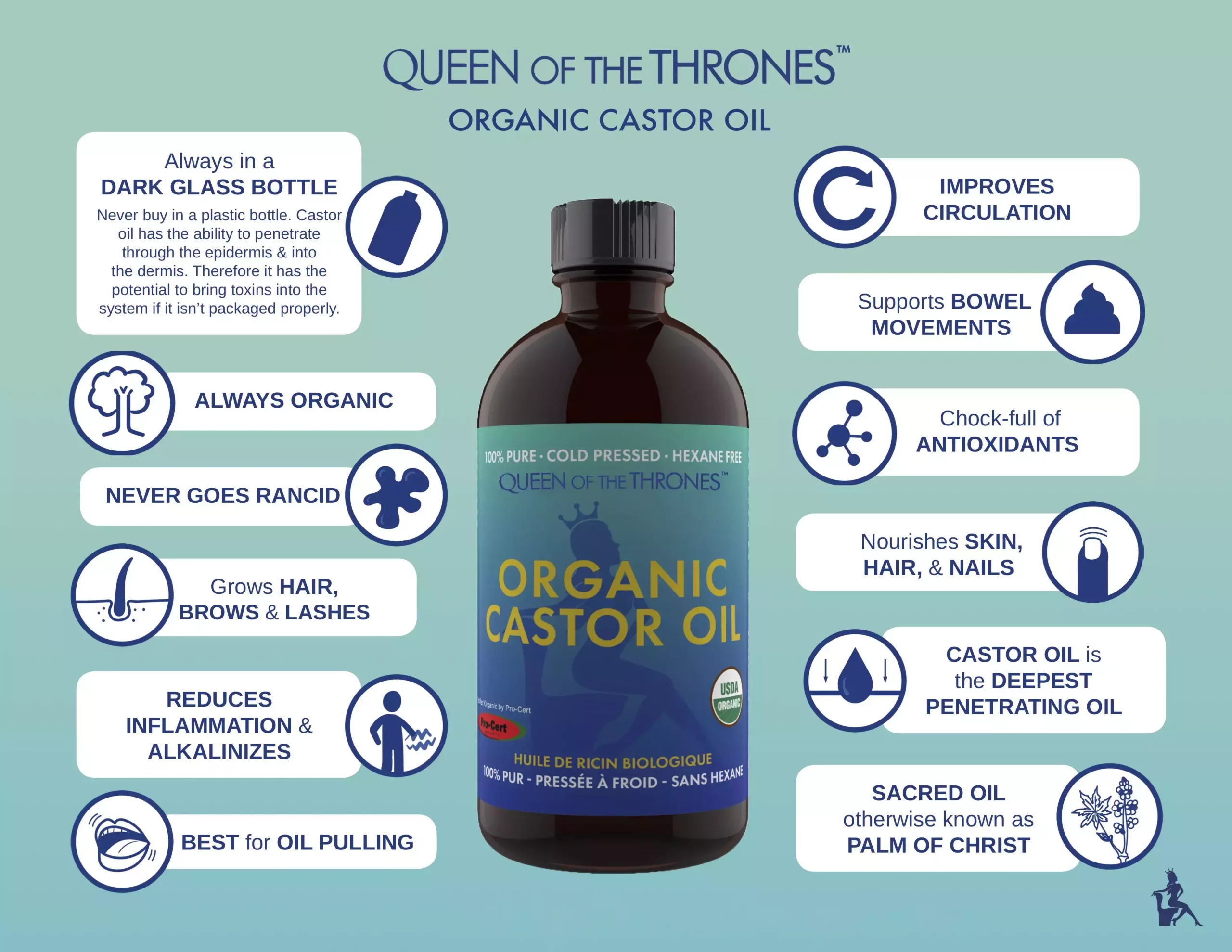 Queen of The Thrones® Organic Castor Oil™