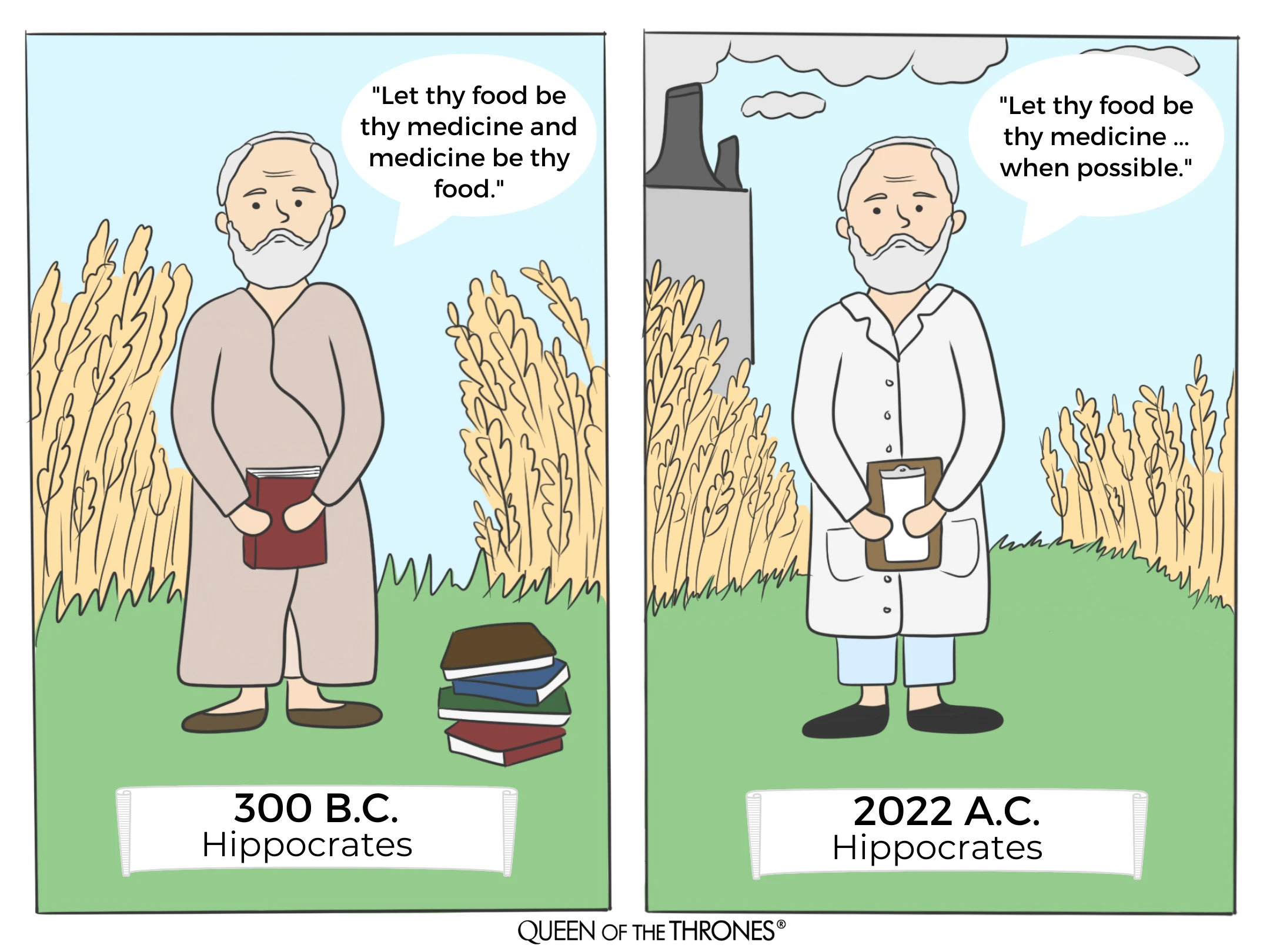Leaky & Inflamed gut Hippocrates by Queen of the Thrones