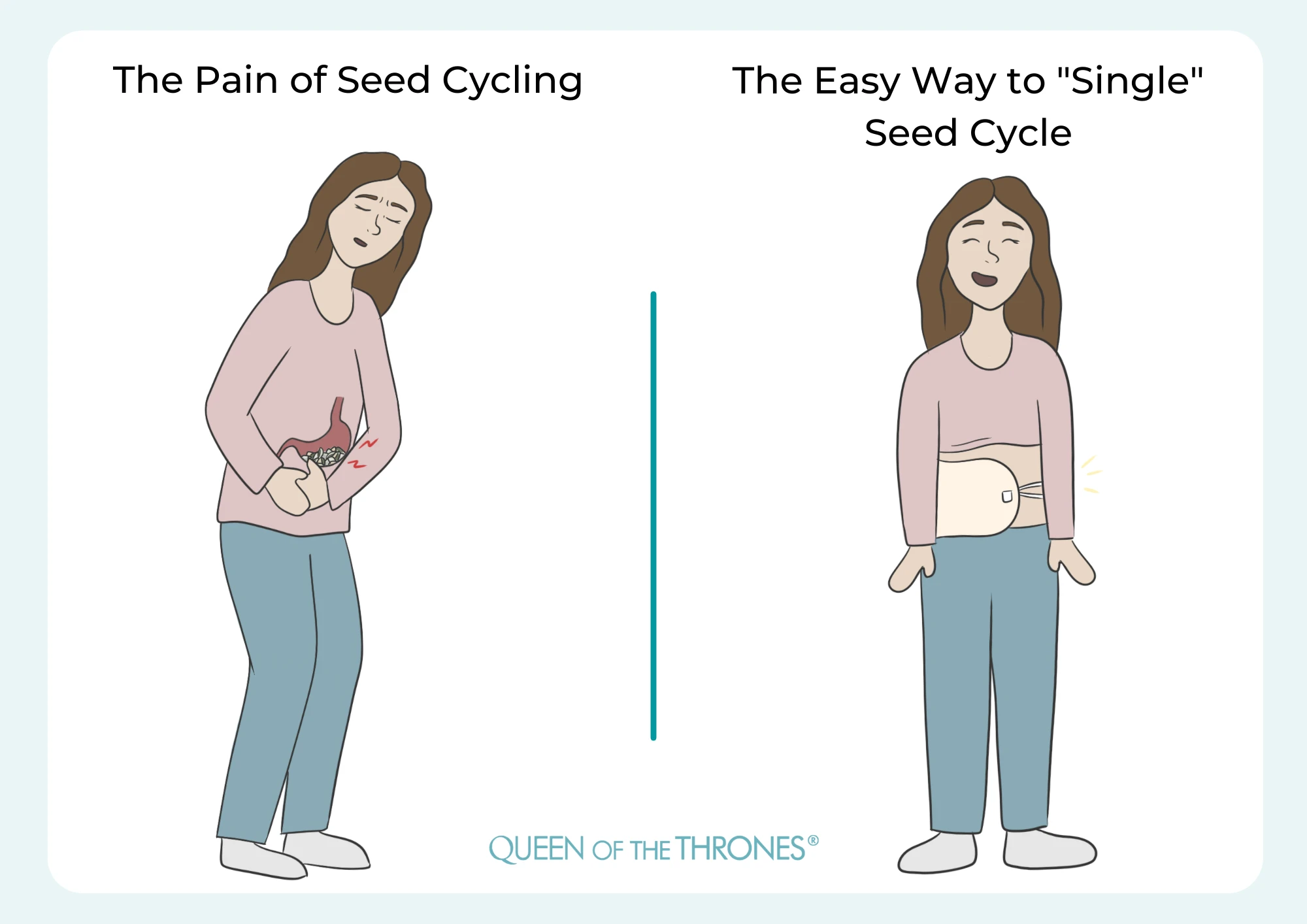 Queen of the Thrones Single Seed Cycle help you balance your hormones and heal your Gut