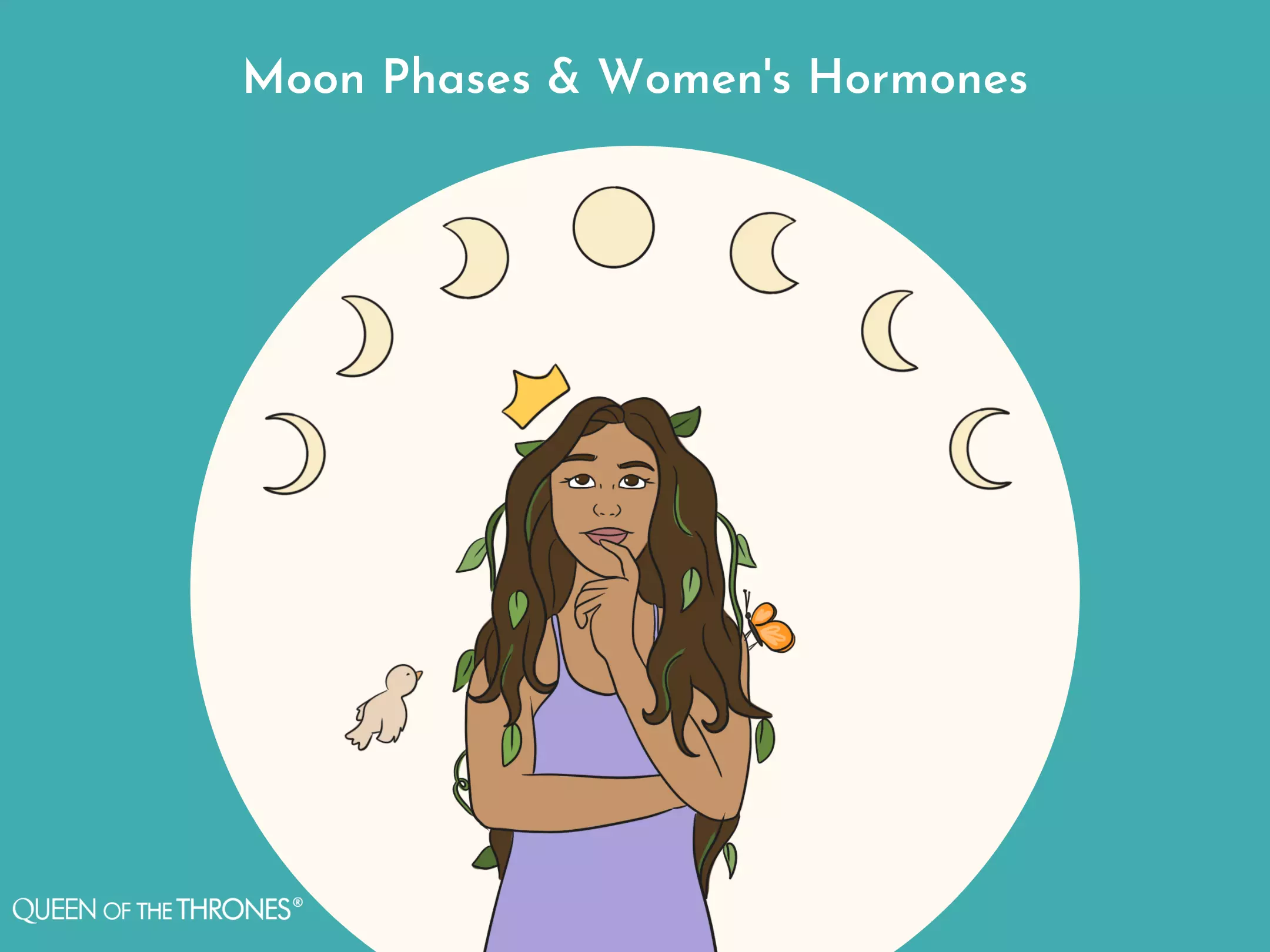 Moon Syncronization determines your hormonal balance Queen of the Thrones®