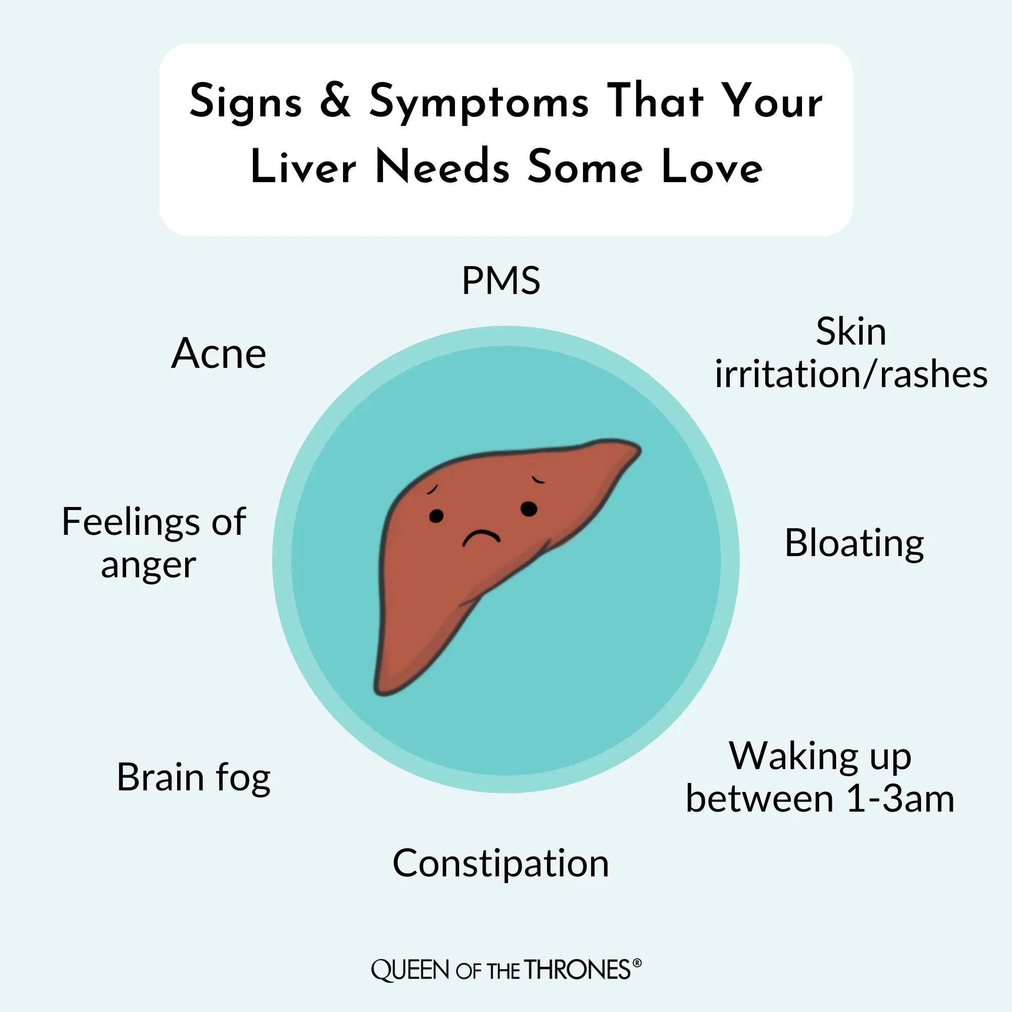 Signs and Symptoms That Your Liver Needs Some Love Queen of the Thrones