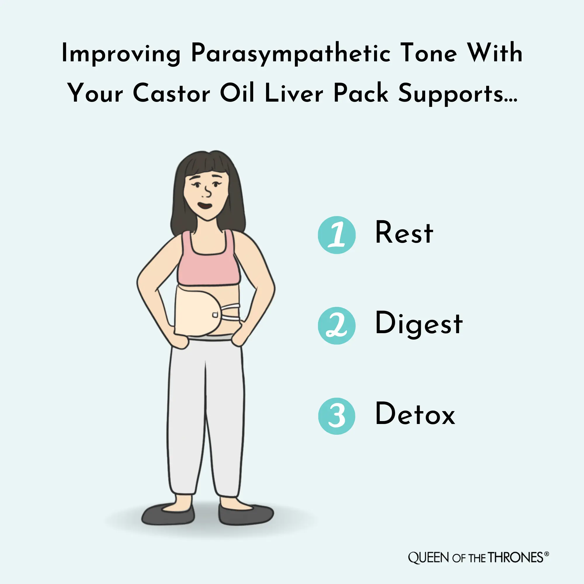 Wear Queen of the Thrones Castor Oil Packs to Support Colon Cleansing
