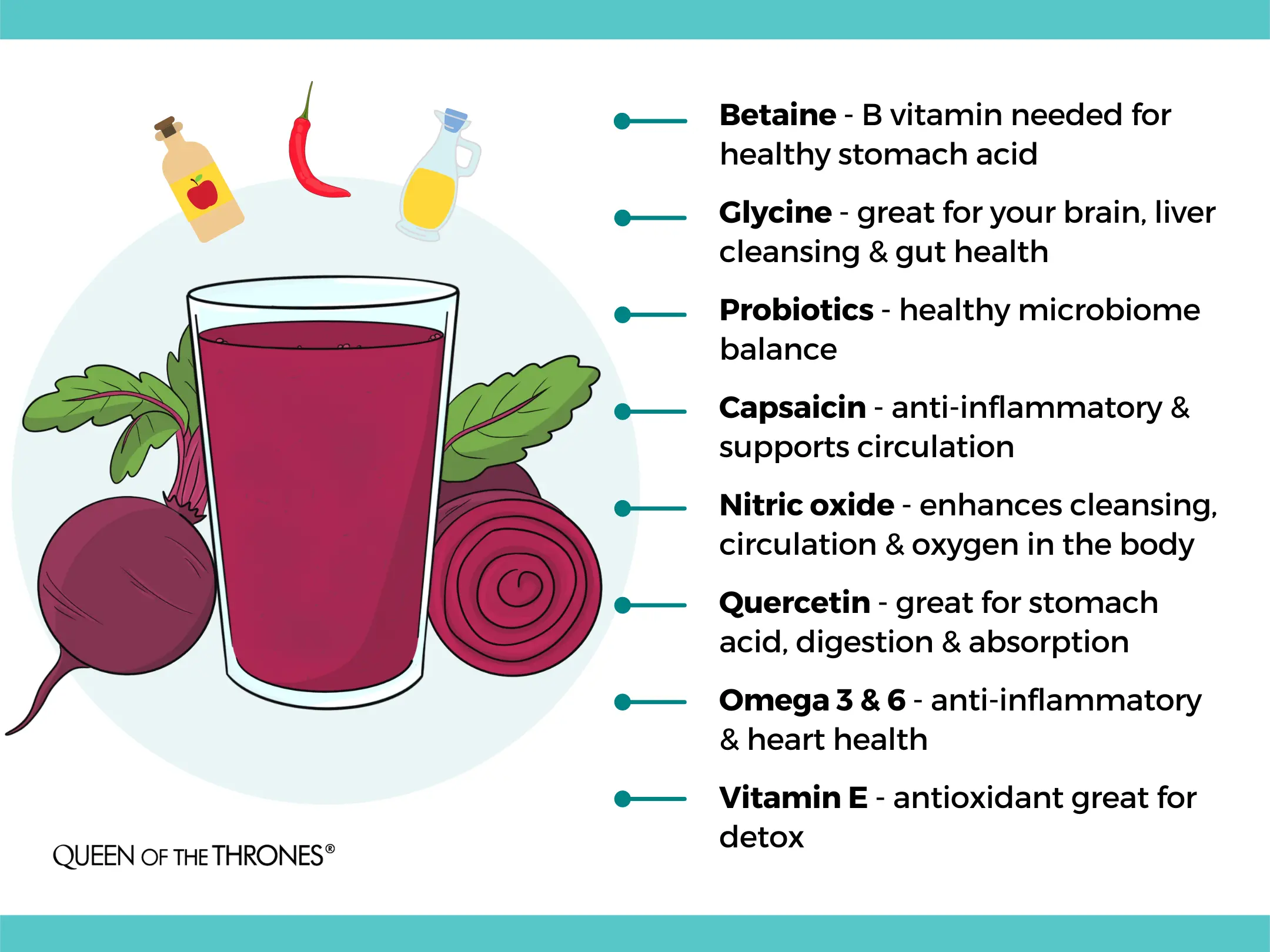 Queen of the Thrones Beet Juice Recipe supports circulation and reduce inflammation
