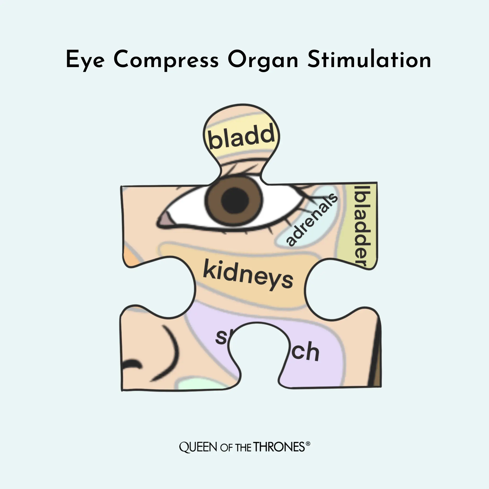 Queen of the Thrones Eye Compress Organ Stimulation