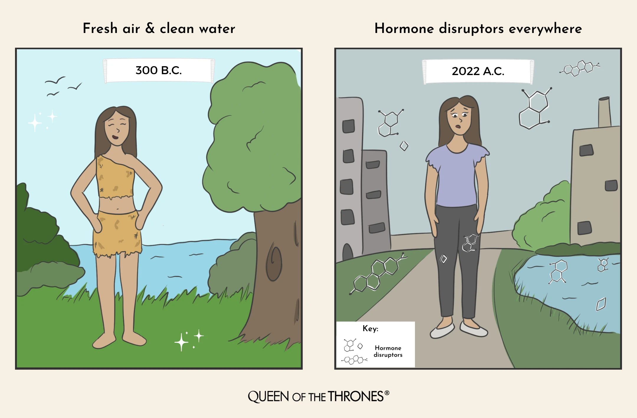Hormone Disruptors by Queen of the Thrones