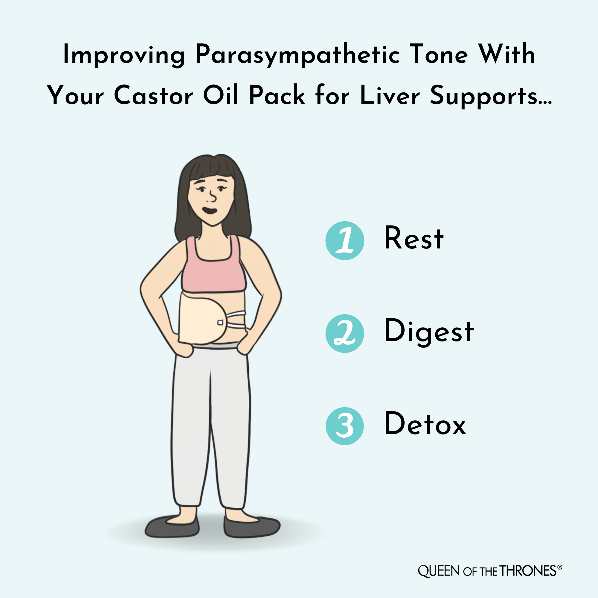 Queen of the Thrones Castor Oil Packs supports digestion and detox