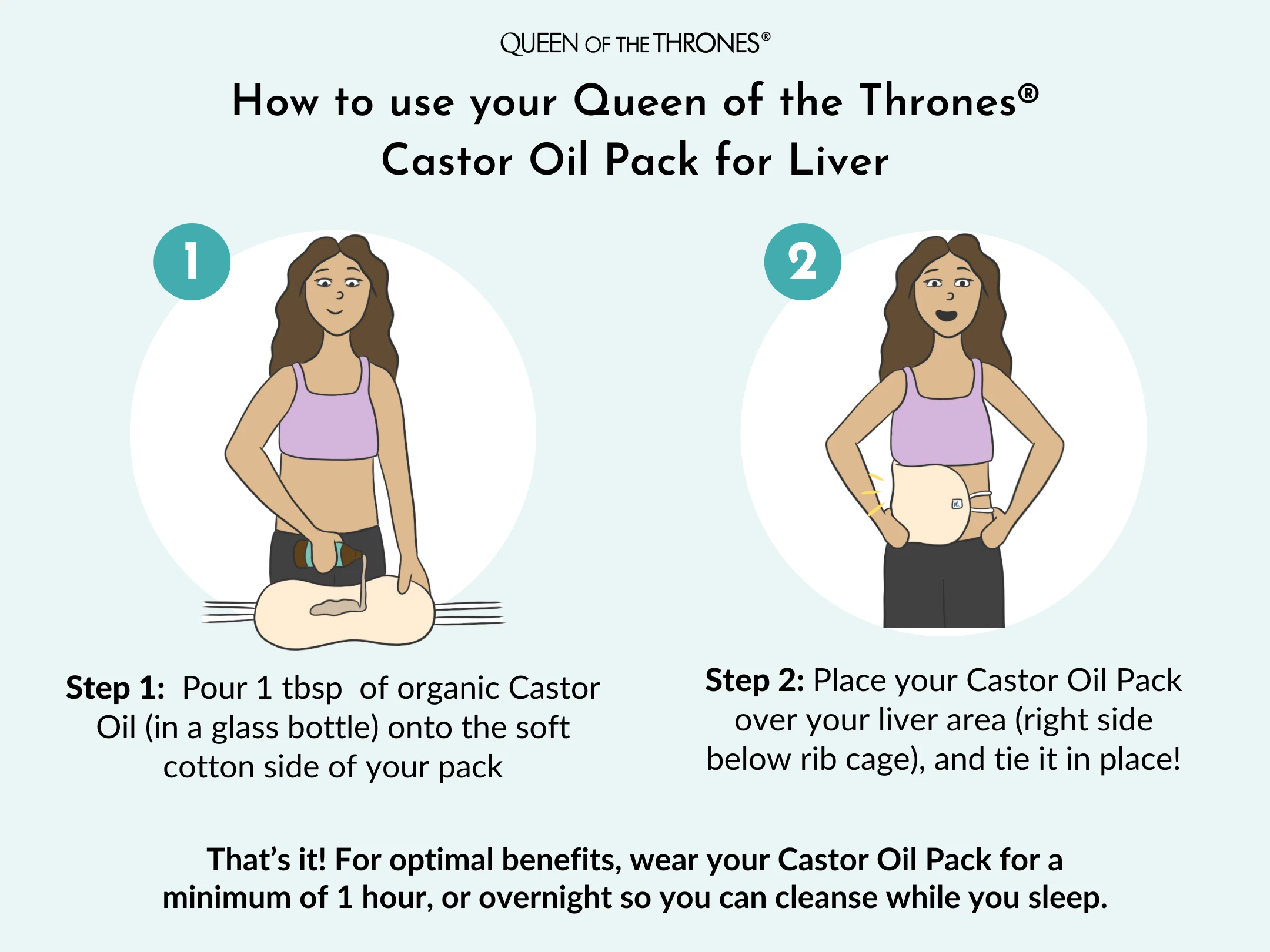 Learn how to use Castor oil Packs for liver designed by Queen of the Thrones