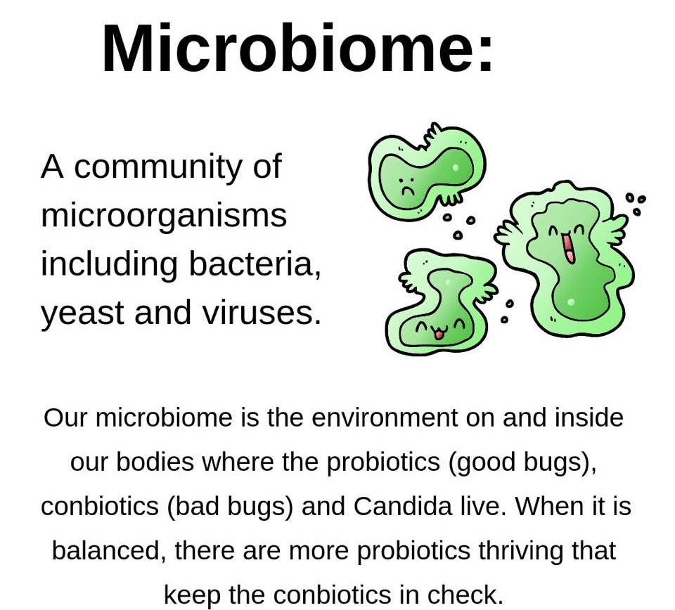 Microbiome representation by Queen of the Thrones