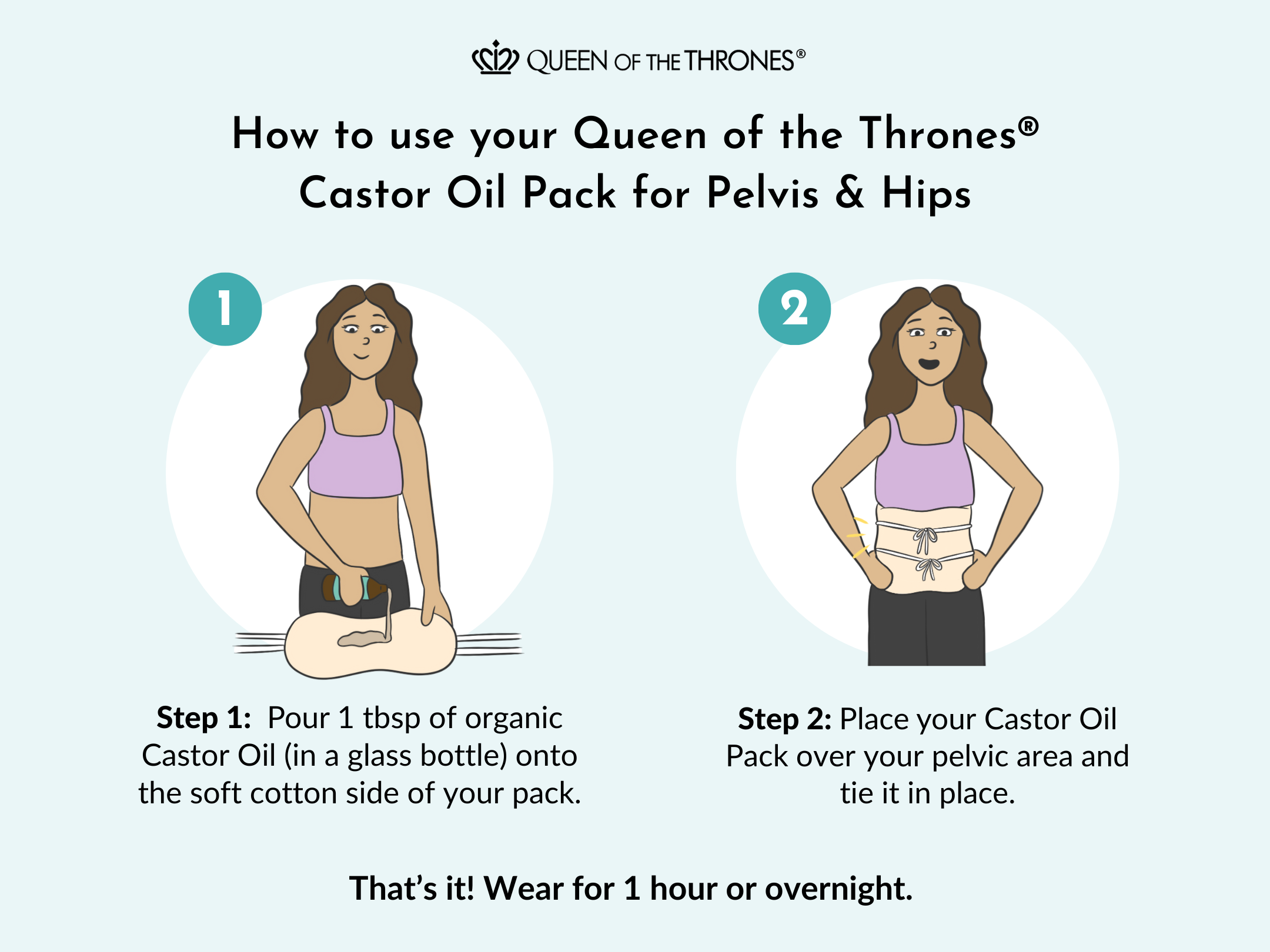 How to use your Queen of the Thrones Castor Oil Pack for Pelvis