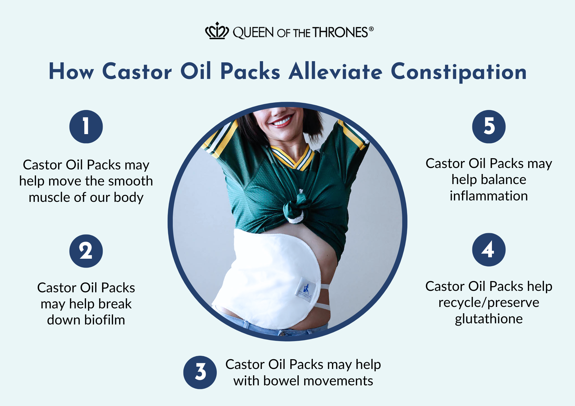 Queen of the Thrones Castor Oil Pack are the most recommended remedy for constipation