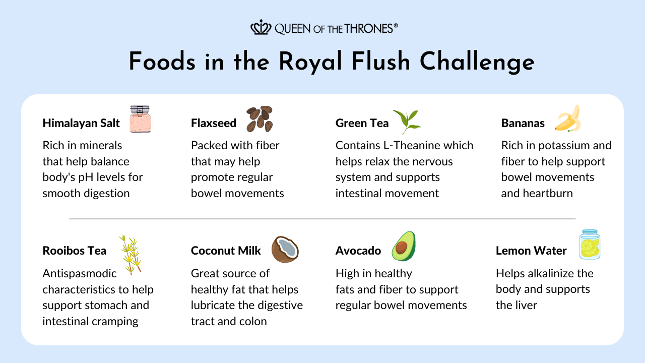 Royal Flush Challenge by Queen of the Thrones