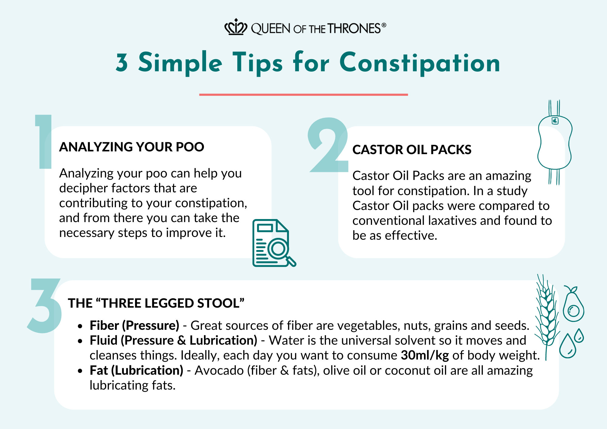 Three tips to fix constipation by Queen of the Thrones