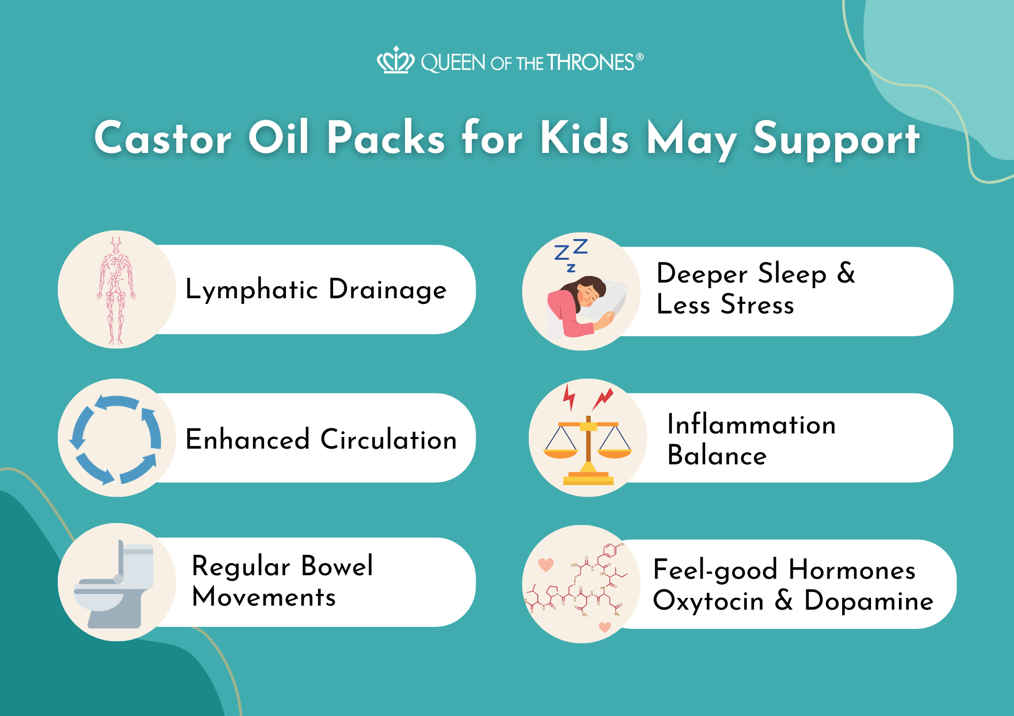 What-Castor-Oil Packs for kids supports by Queen of the Thrones