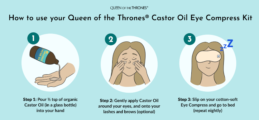 How to use Queen of the Thrones Castor Oil eye compress kit