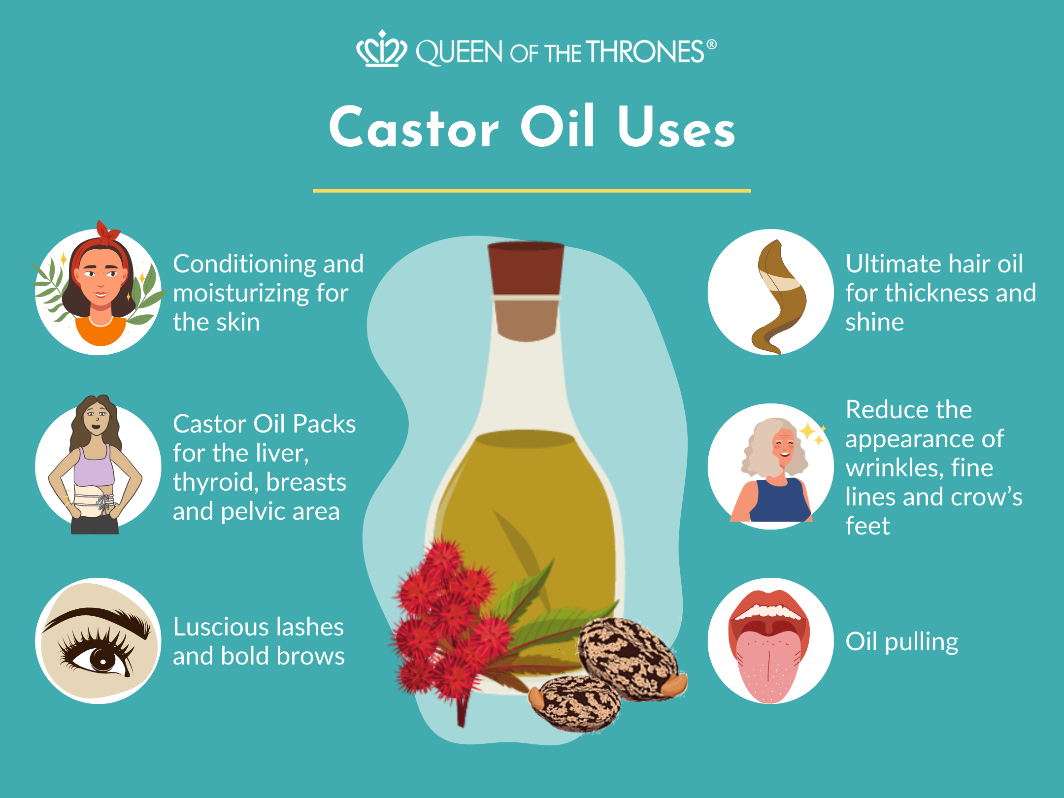Uses of Castor Oil by Queen of the Thrones