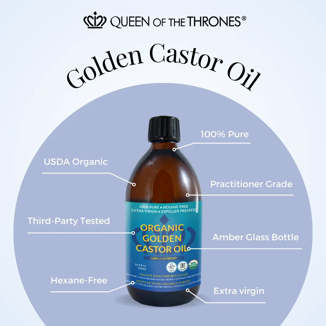 Queen of the Thrones golden castor oil feature