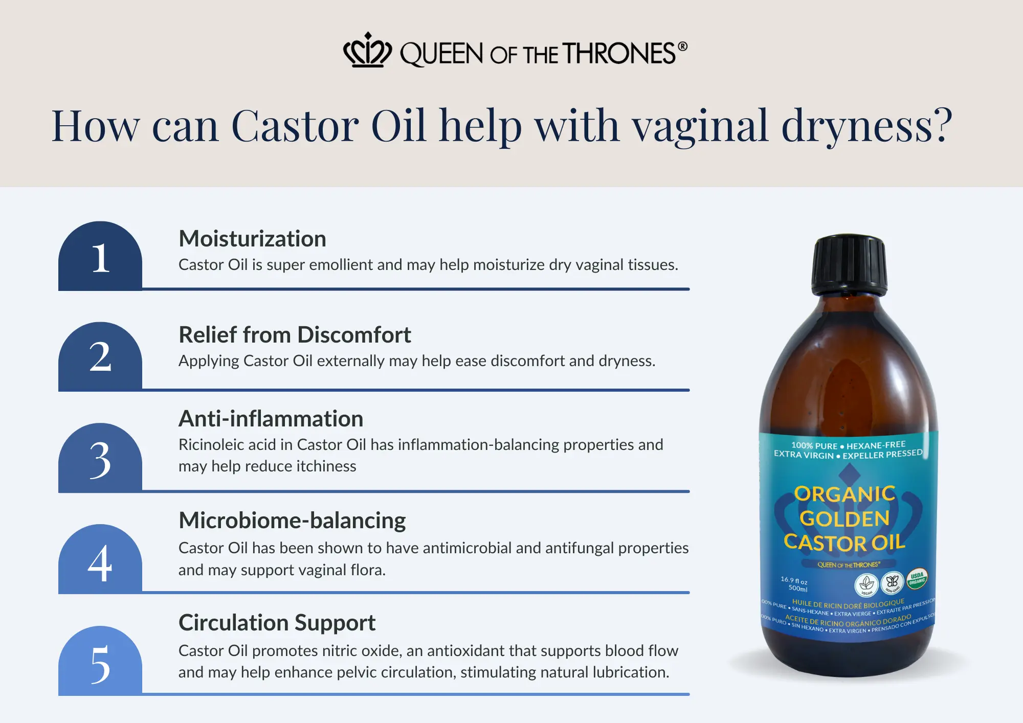 How can Queen of the Thrones Castor oil can help-with vaginal dryness