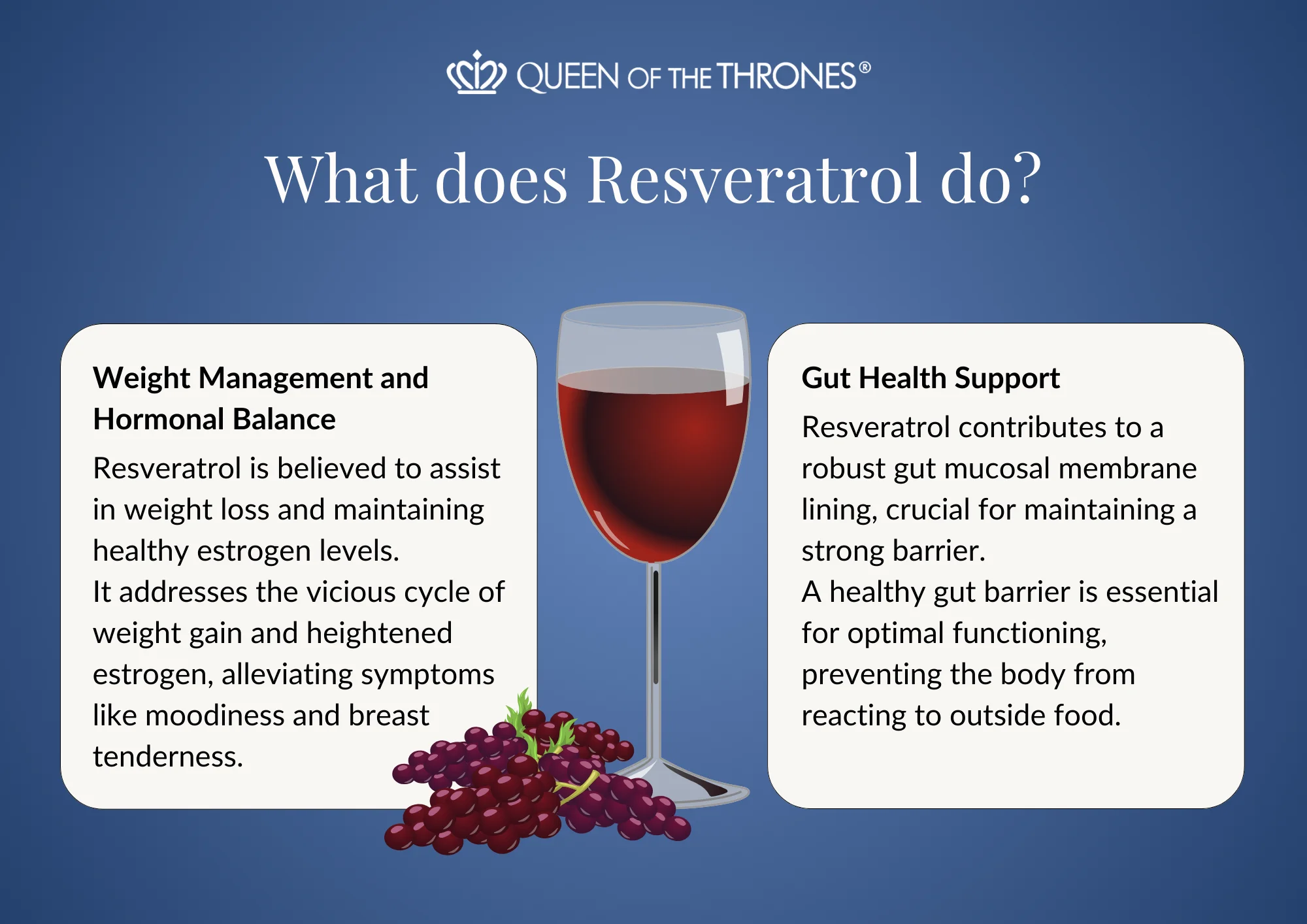 What does resveratrol do by Queen of the Thrones