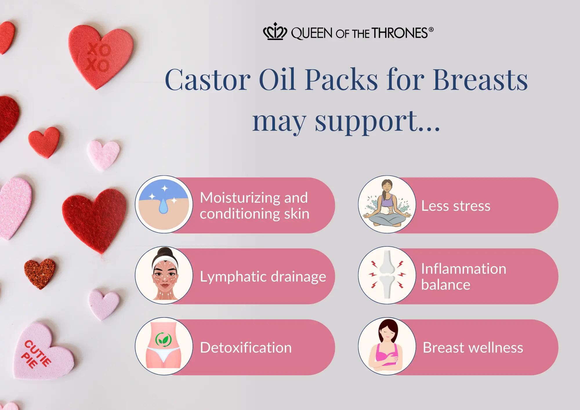 Queen of the Thrones Castor Oil Pack for Breasts Support