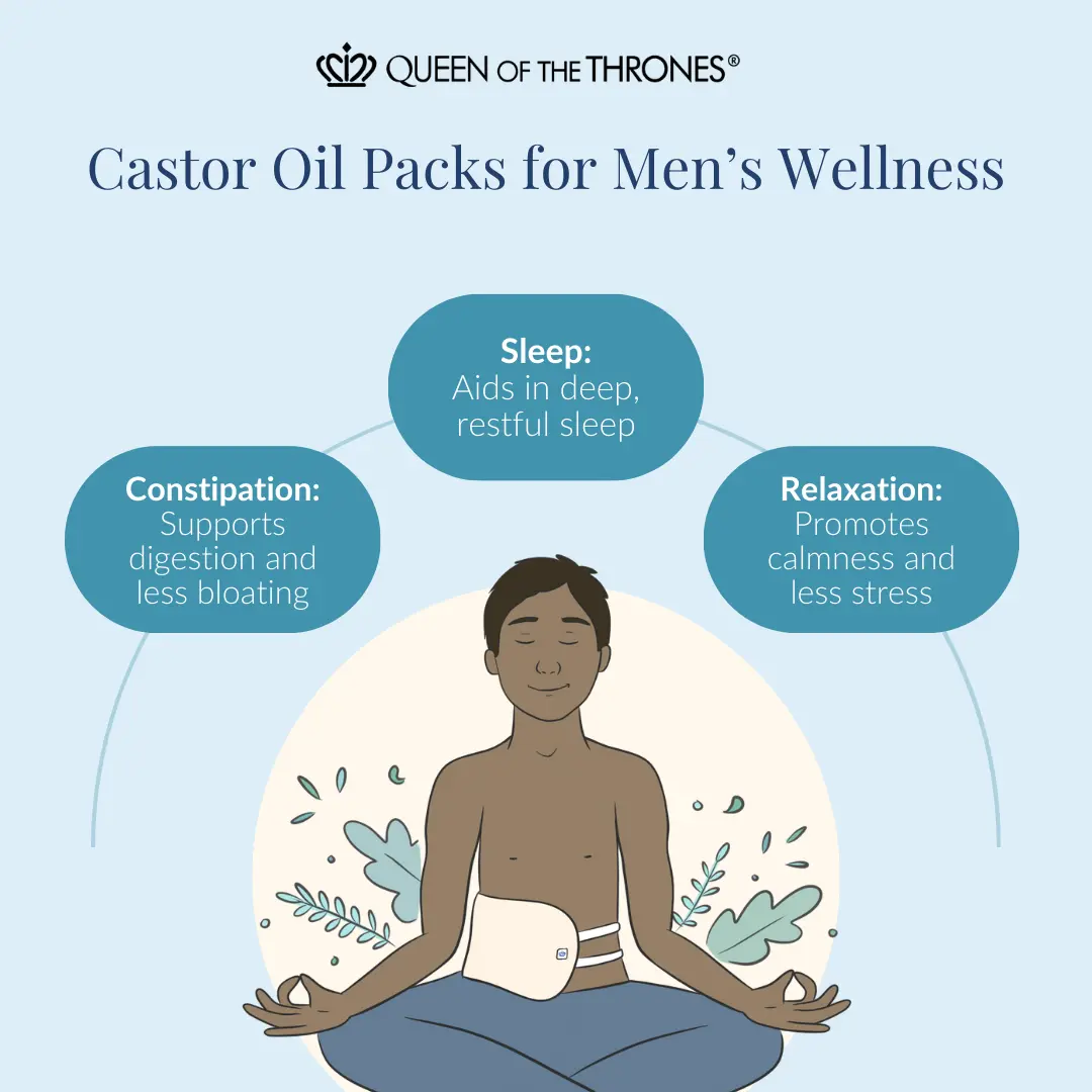Queen of the Thrones Castor oil Packs for mens wellness