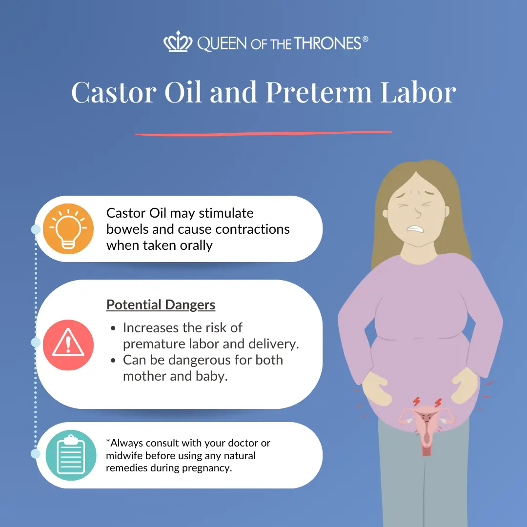 Queen of the Thrones Castor oil and preterm labour