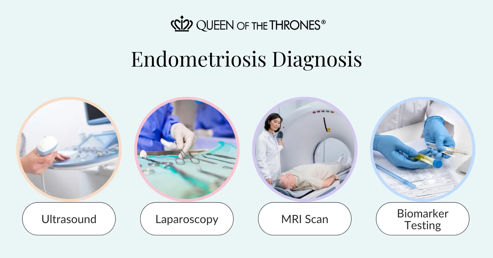 Endometriosis diagnosis by Queen of the Thrones