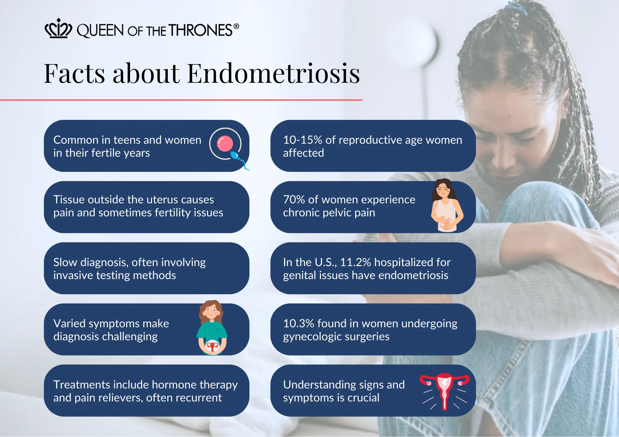 Facts about endometriosis by Queen of the Thrones