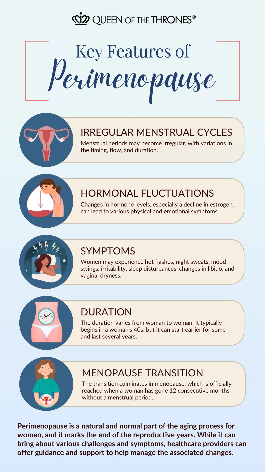 Key features of perimenopause by Queen of the Thrones