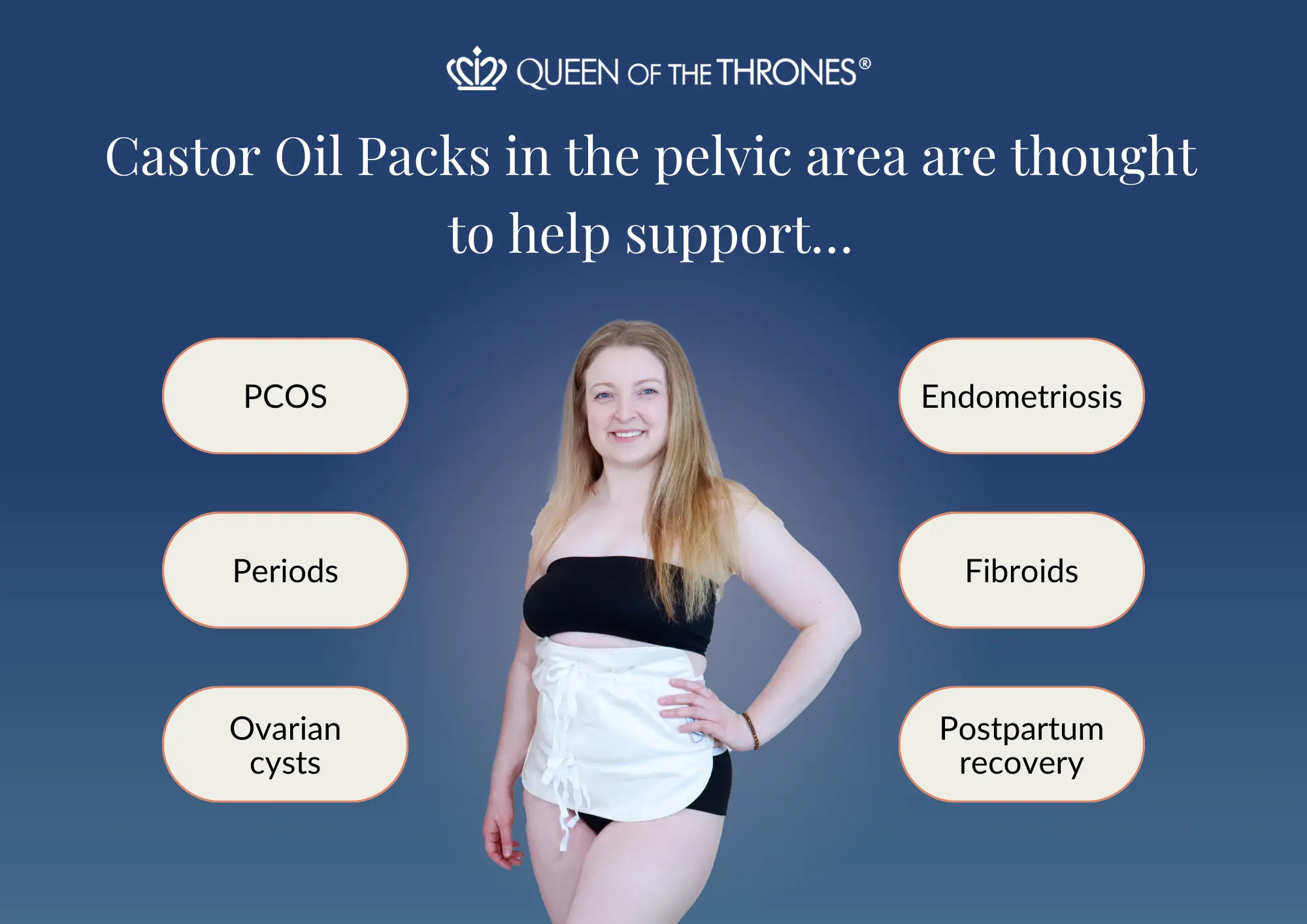 Conditions that Queen of the Thrones® Pelvis & Hips Castor Oil Pack support 