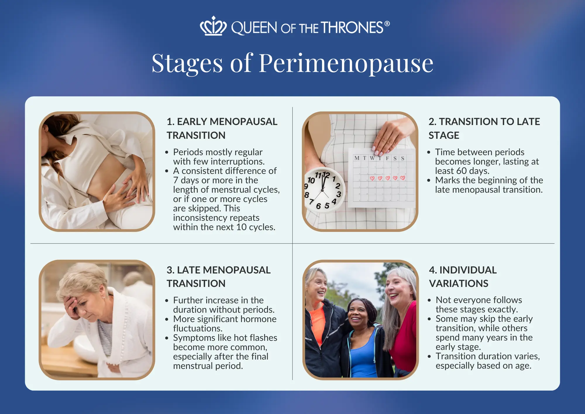 Stages of perimenopause by Queen of the Thrones