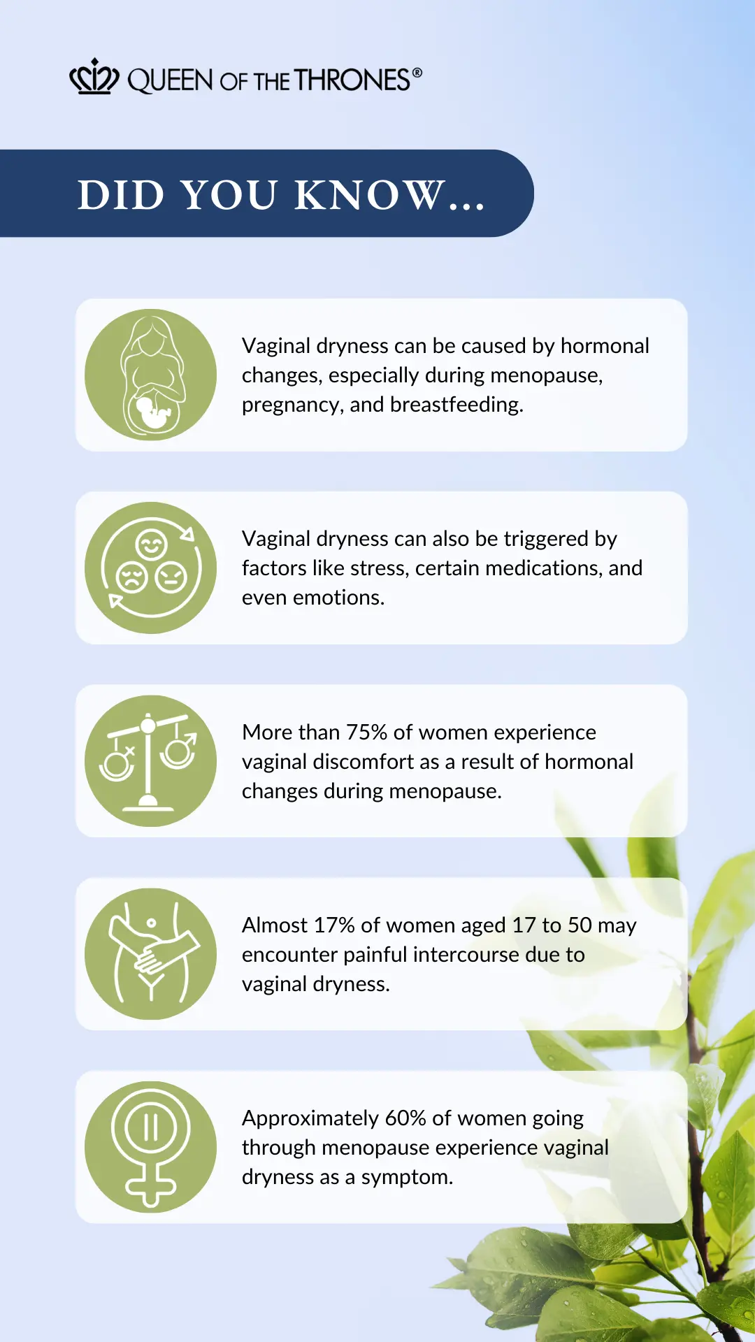 What you need to know about vaginal dryness by Queen of the Thrones