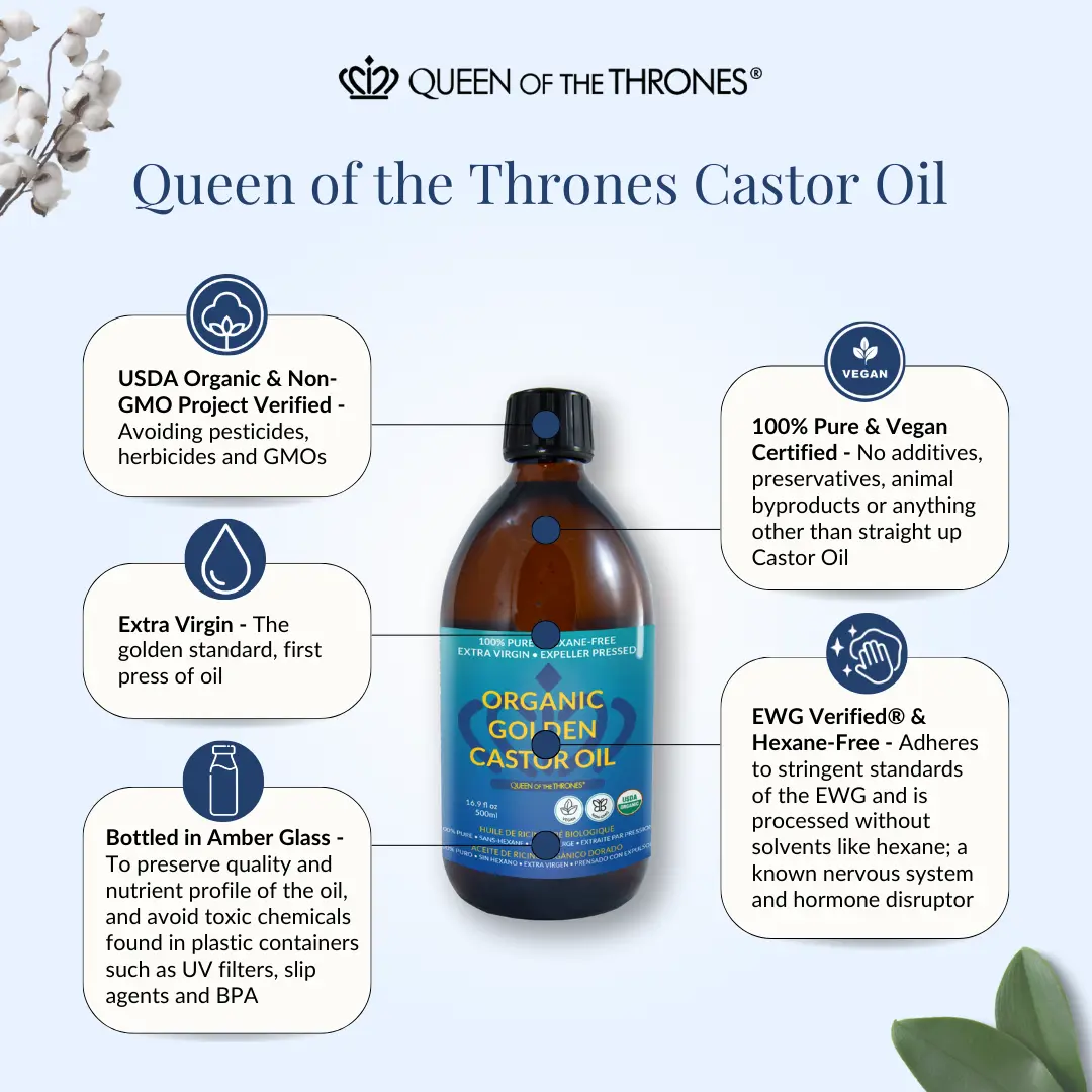 Discover the benefits of Queen of the Thrones Castor Oil 