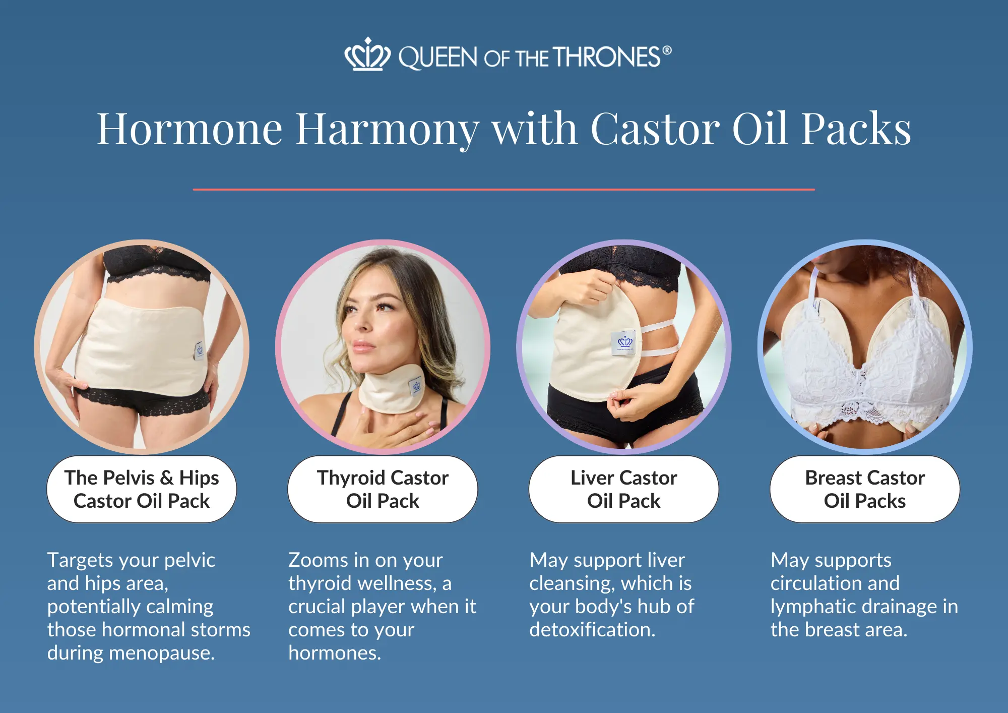 Hormone harmony with Queen of the Thrones Castor oil Packs