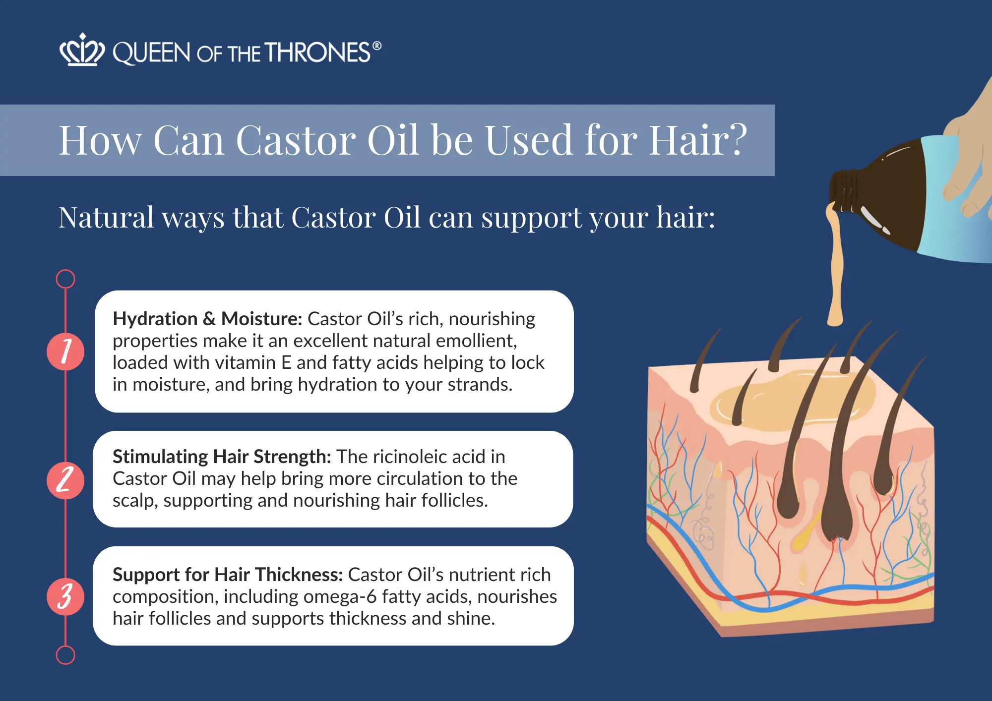 How can Castor Oil be used for Hair by Queen of the Thrones