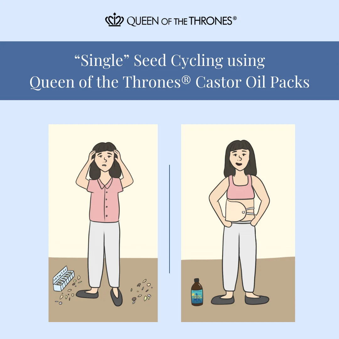 Queen of the Thrones single seed cycling using castor oil packs