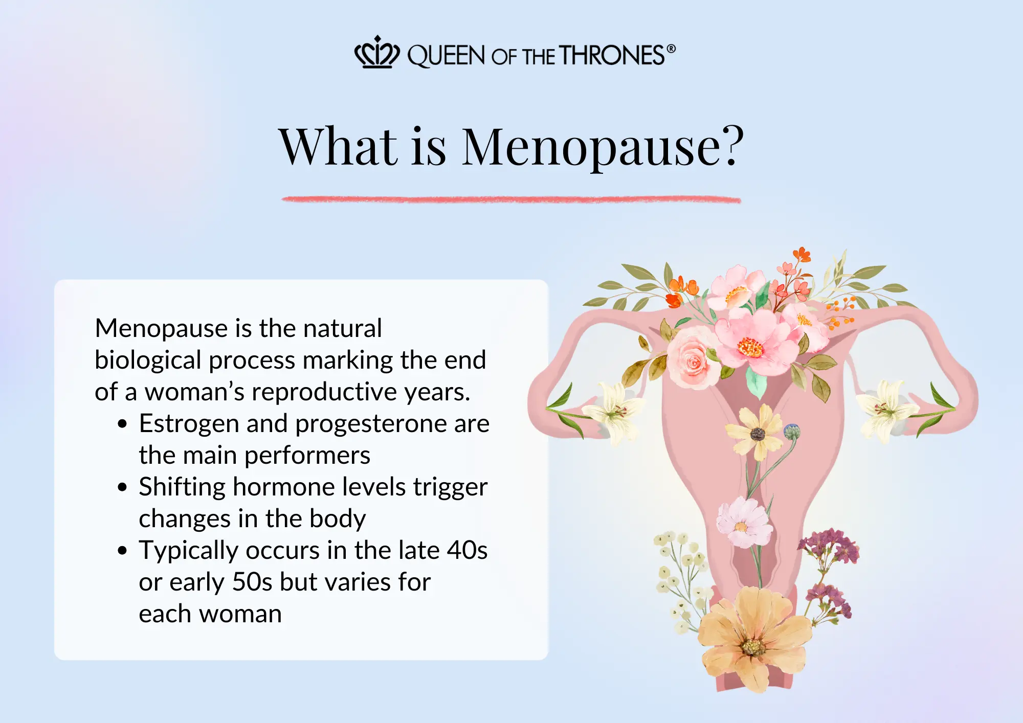 What is Menopause by Queen of the Thrones