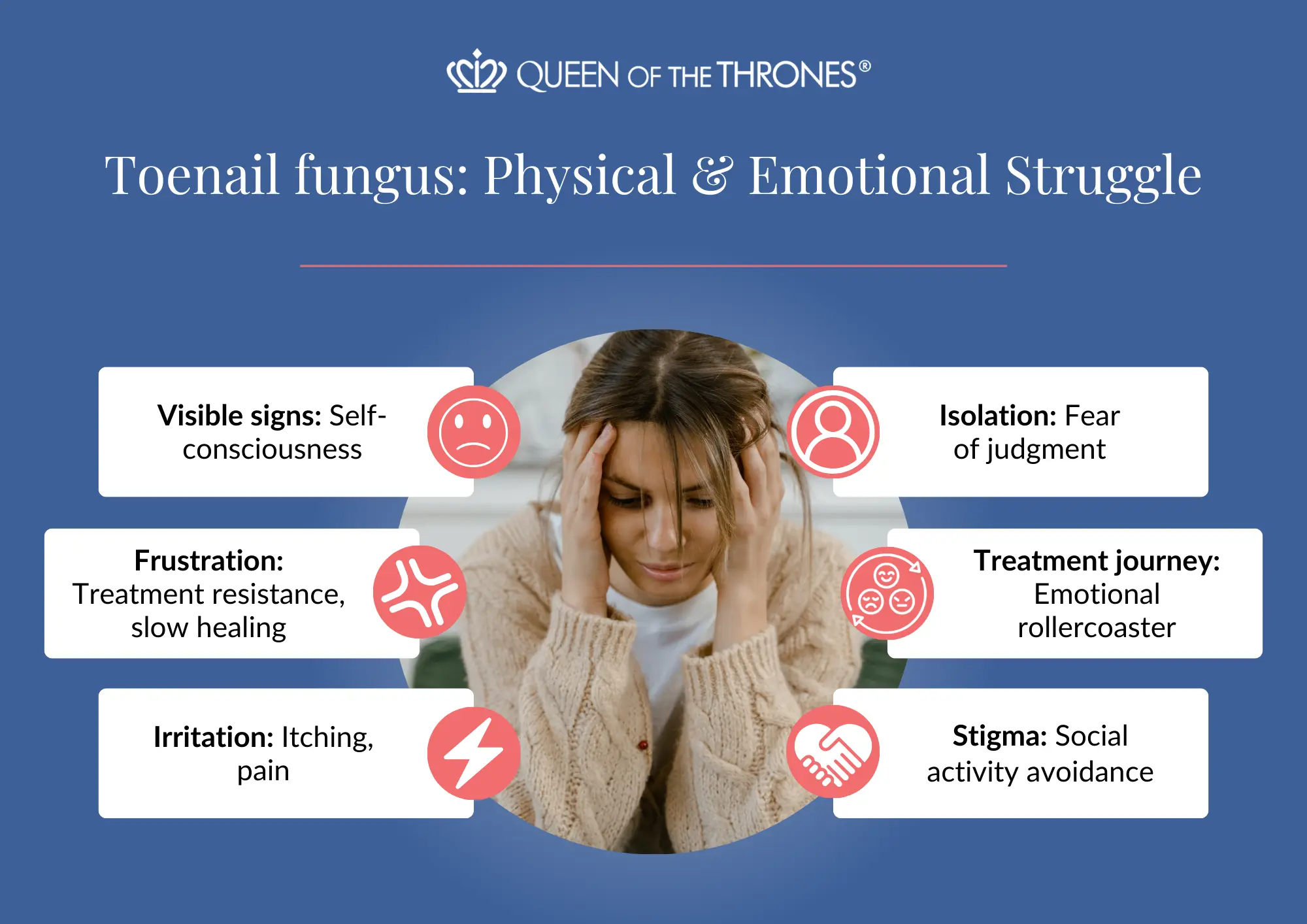 Physical and emotional struggles of toe nail fungus by Queen of the Thrones